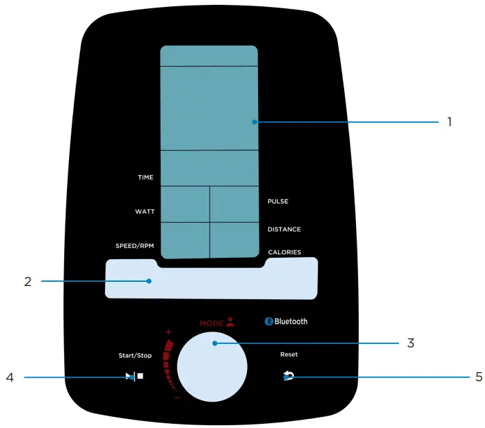 MONITOR CONFIGURATION