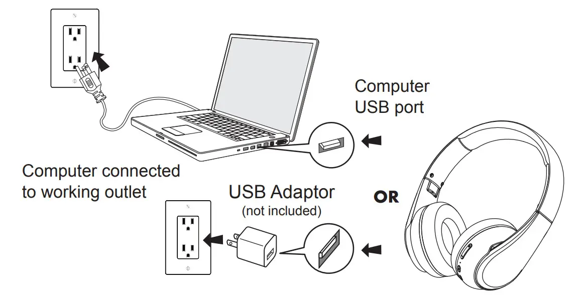 Sdi Technologies B60 Series Wireless Headphones - Charging