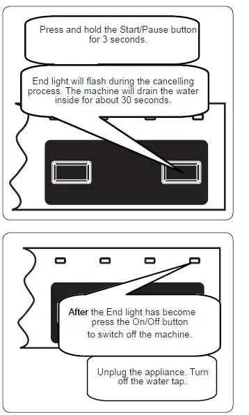 SHARP-Q-HS12S47ES-DE-Dishwasher-fig-12