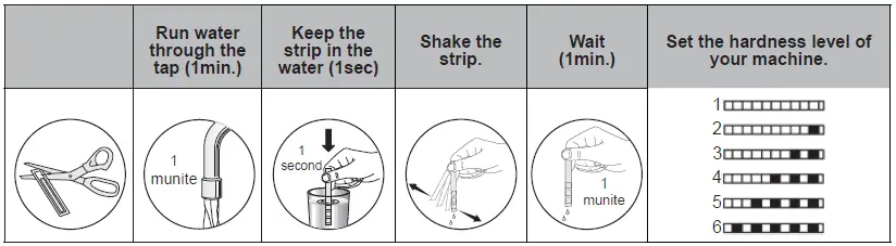 SHARP-Q-HS12S47ES-DE-Dishwasher-fig-2