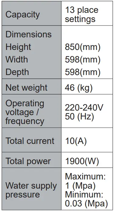 SHARP-QW-HS12S47ES-DE-Dishwasher-FIG-5