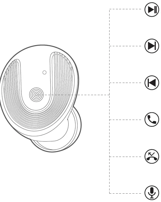 TEZO TT11B Nutmeg Wolves TWS Bluetooth Earbuds 05