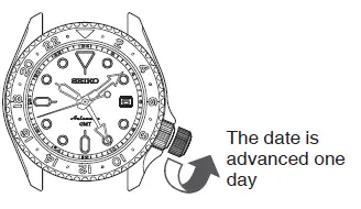 SEIKO 4R34 Mechanical Watch FIG 10