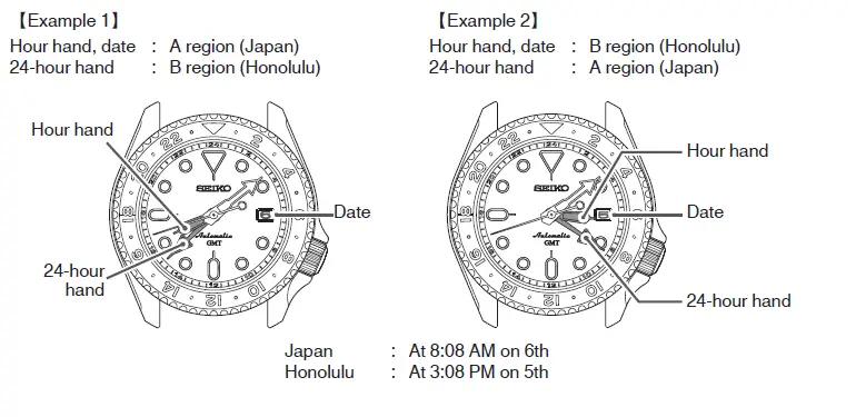 SEIKO 4R34 Mechanical Watch FIG 17