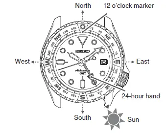SEIKO 4R34 Mechanical Watch FIG 21