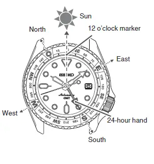 SEIKO 4R34 Mechanical Watch FIG 22