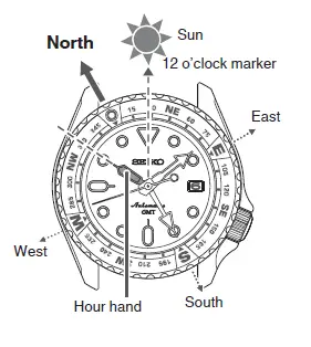 SEIKO 4R34 Mechanical Watch FIG 24