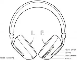 Headphone controls