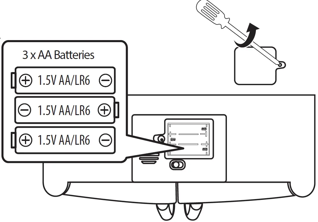 First FRIDGE 651427 Little Tikes Fridge Installation 31