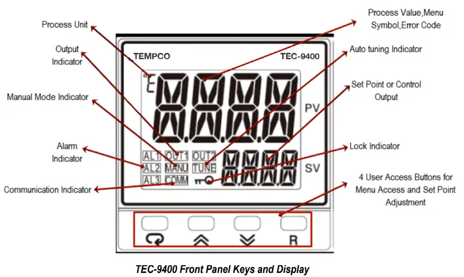 SPARE/REPLACEMENT PARTS