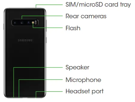 SAMSUNG Galaxy S10 - Unlocking 2