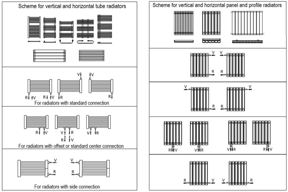 XIMAX 2273BTU Bristol Single Panel Towel Radiator-fig4