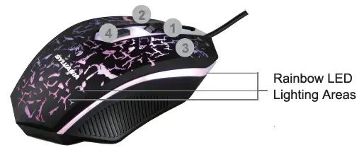 SYLVANIA SGKS100-B 4 In 1 Gaming Set FIG 1