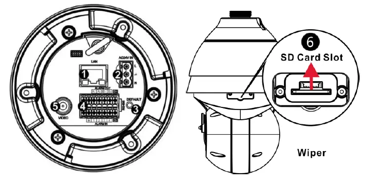 TKH-GROUP-PD980-8MP-Pendant-PTZ-Camera-fig-3