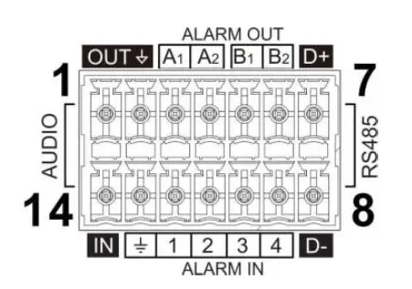 TKH-GROUP-PD980-8MP-Pendant-PTZ-Camera-fig-5