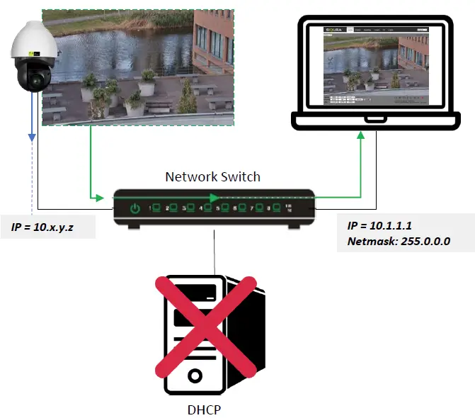 TKH-GROUP-PD980-8MP-Pendant-PTZ-Camera-fig-6