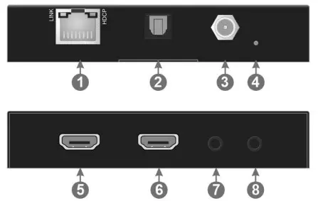 C4i TPUH660 eARC Extender Over HDBT30 - Panel Description