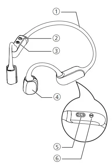 PHILIPS TAA7607 Wireless Sports Headphones User Manual - Product Overview