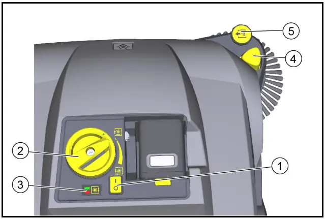 KARCHER CVS 65 1 Bp Wide Area Vacuum Sweeper - fig 4