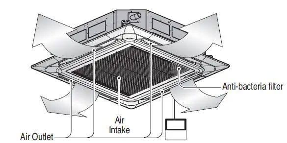 LG AP09RT AIR CONDITIONER Wall Unit 1