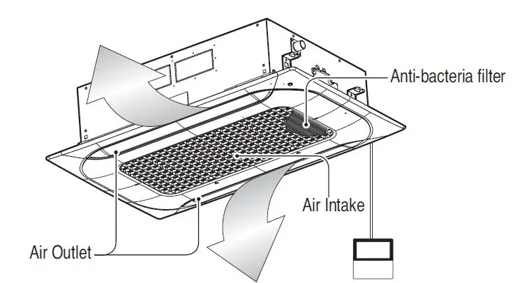 LG AP09RT AIR CONDITIONER Wall Unit 2