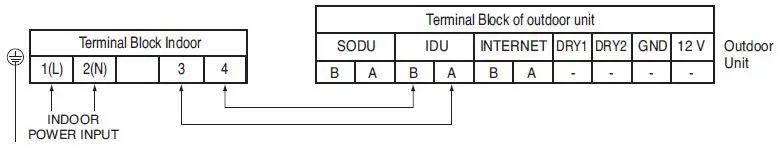 LG AP09RT AIR CONDITIONER Wall Unit 30