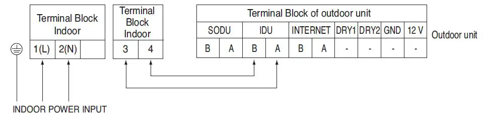 LG AP09RT AIR CONDITIONER Wall Unit 34