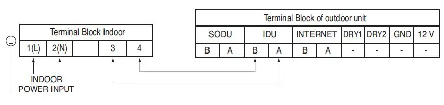 LG AP09RT AIR CONDITIONER Wall Unit 35
