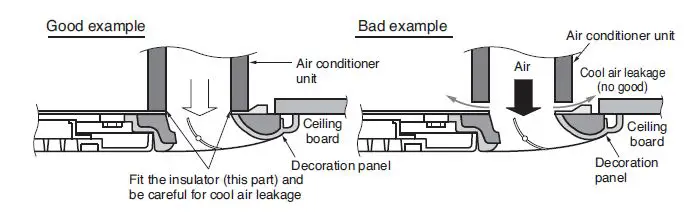 LG AP09RT AIR CONDITIONER Wall Unit 37