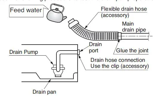 LG AP09RT AIR CONDITIONER Wall Unit 44