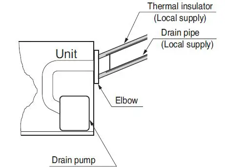 LG AP09RT AIR CONDITIONER Wall Unit 47