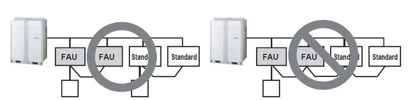 LG AP09RT AIR CONDITIONER Wall Unit 55