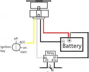 Hardware Description