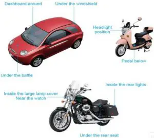 INSTALLATION LOCATION