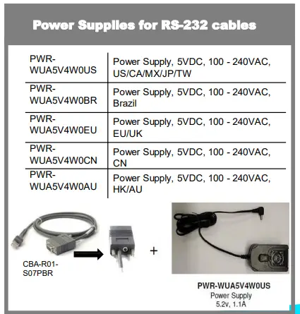 ZEBRA DS9900 Hybrid Scanner-fig12