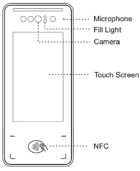 Telepo-Edge-Point-Facial-Recognition-Terminal-fig- (2)