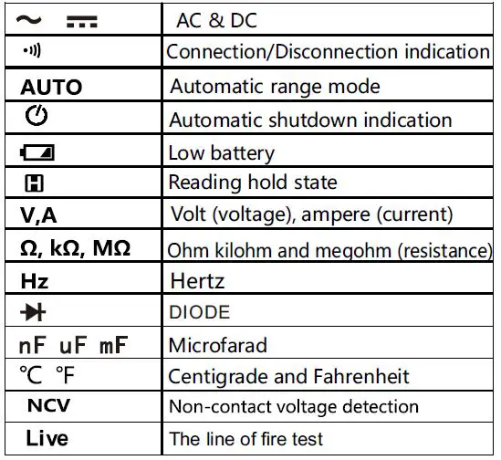 Banggood-FS8233Pro-Touch-Screen-Intelligent-Digital-Multimeter-fig-3