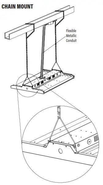 NOVALUX 128W 2-ft LED Linear High Bay Light