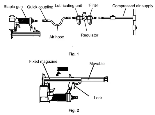 JULA 071017 Compressed Air Staple Gun-fig4