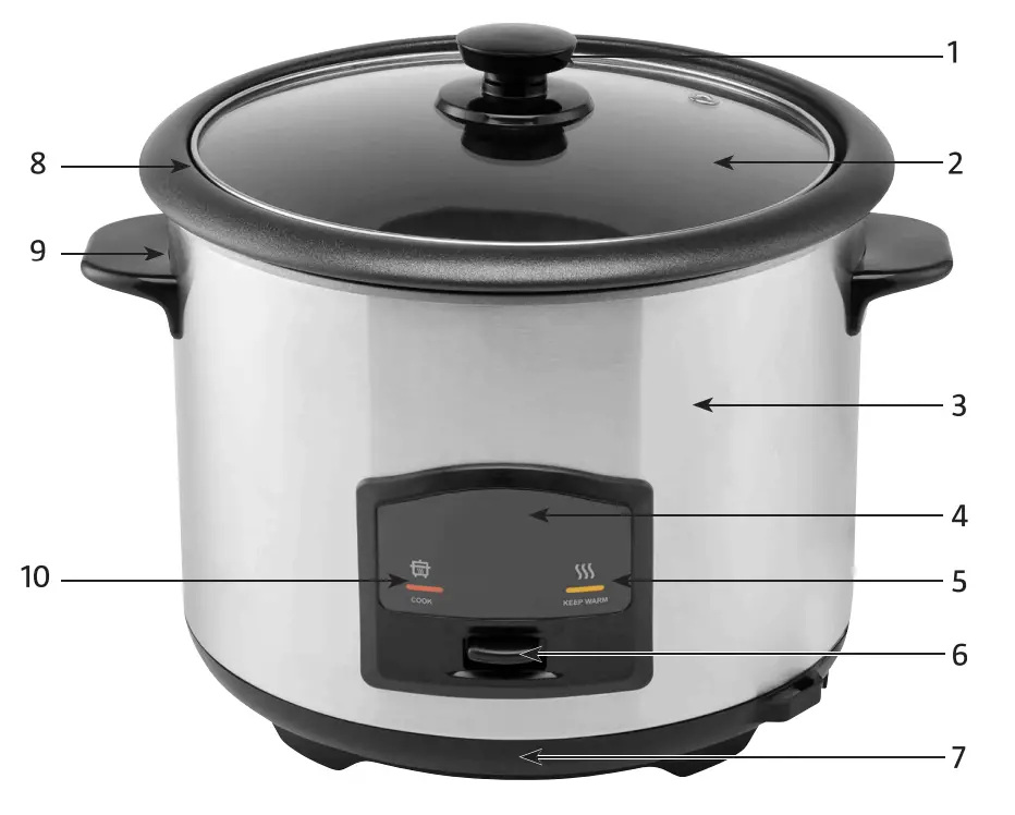 Menuett 007813 Electric Rice Cooker - parts