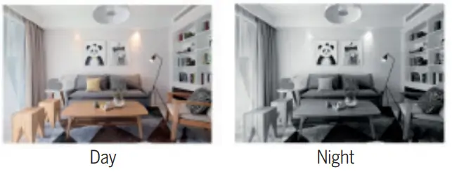 bea-fon BEASH-1S-W SAFER 1S Outdoor Camera-fig16