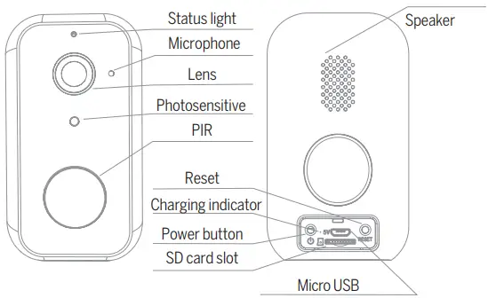 bea-fon BEASH-1S-W SAFER 1S Outdoor Camera-fig3