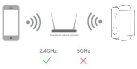 bea-fon BEASH-1S-W SAFER 1S Outdoor Camera-fig6