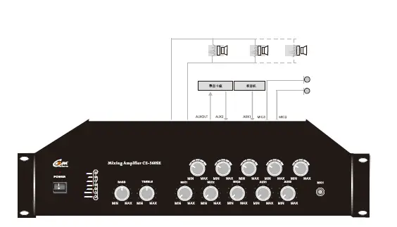 CEOPA-CE-70SE-5-Zone-Mixing-Amplifier-01