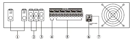 CEOPA-CE-70SE-5-Zone-Mixing-Amplifier-03