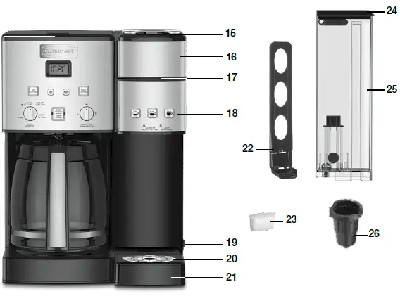 Cuisinart SS-15 coffee maker 2