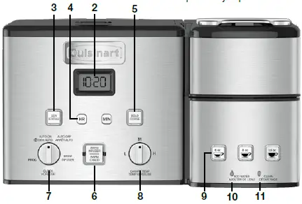 Cuisinart SS-15 coffee maker 3