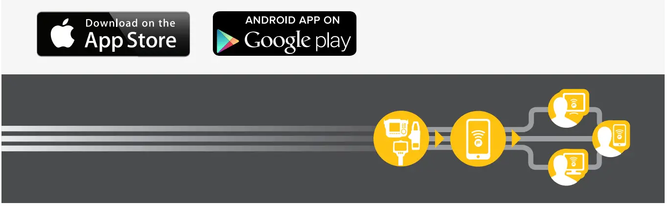 FLUKE 902 FC True-rms Wireless HVAC Clamp Meter fig 8