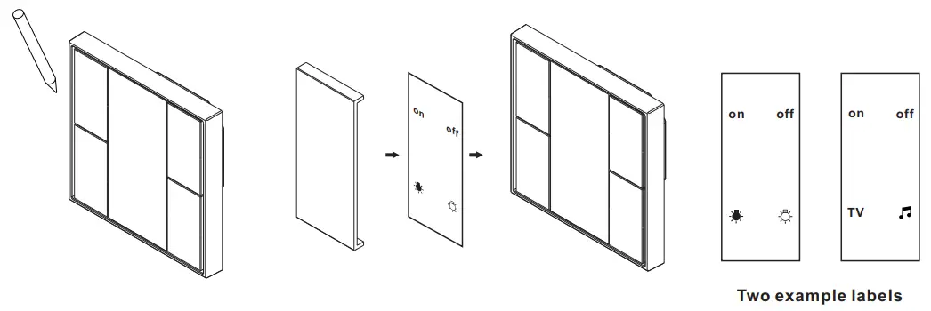 SUNRICHER SR-2422NK4-DA2 4 Key Push Button DALI Wall Switch - fig 2