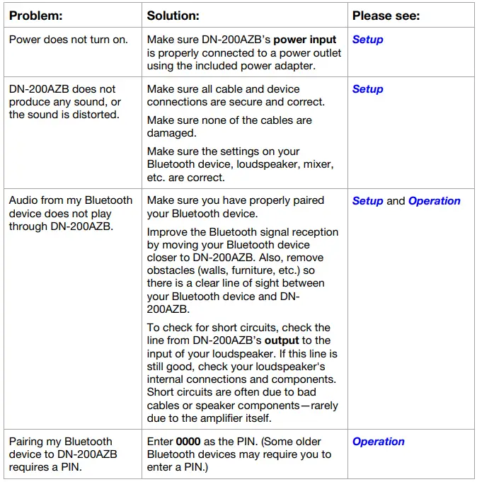 Denon-DN-200AZB-Compact-Amplifier-fig-5